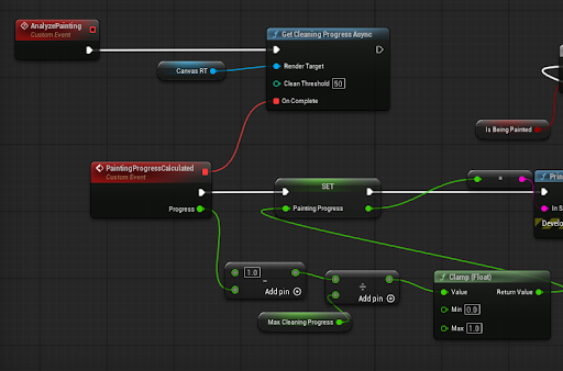 Aync Node In Action