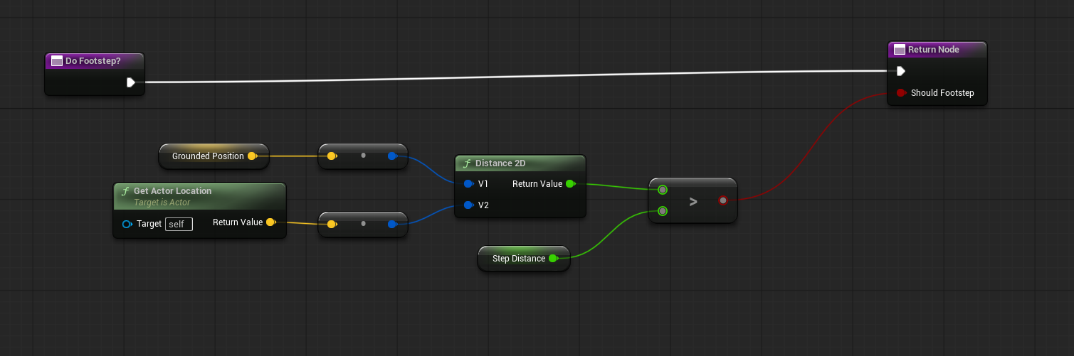 Do Footstep Function