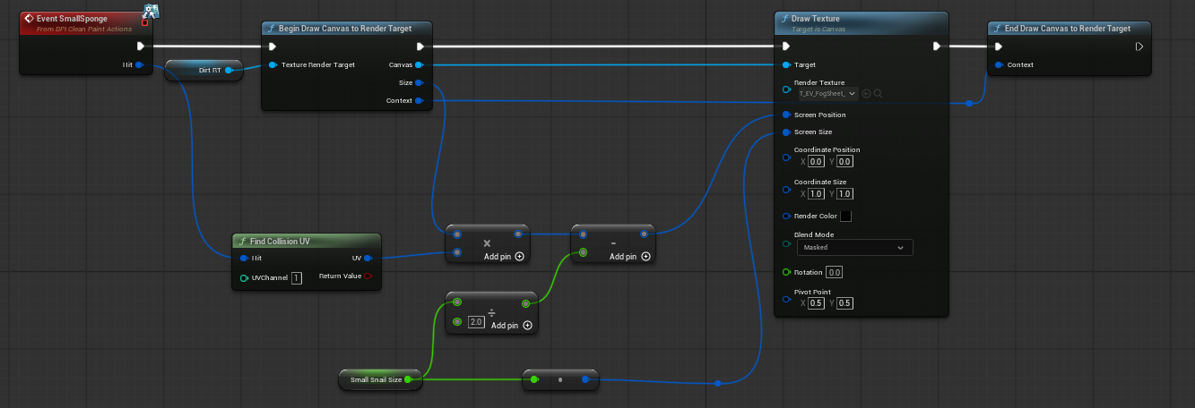 DrawToRenderTarget node Images