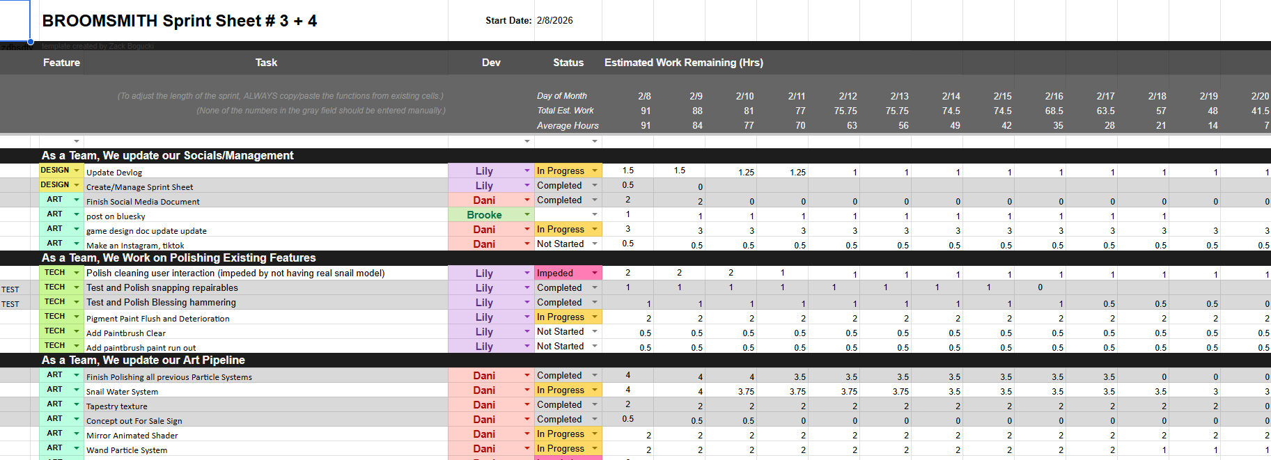 Task Tracking Snapshot