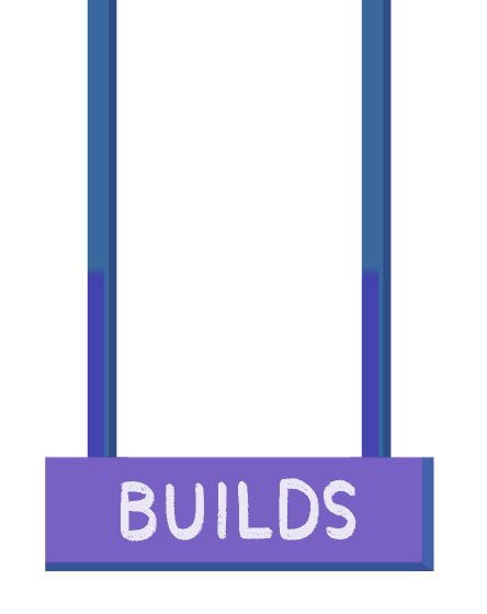 Builds