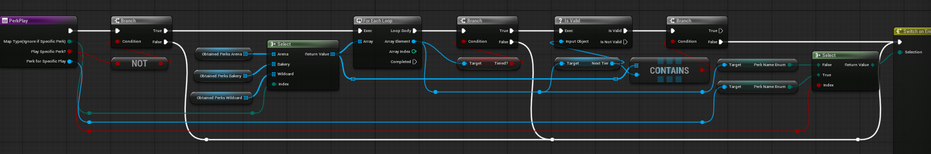 Perk Blueprint Function Library